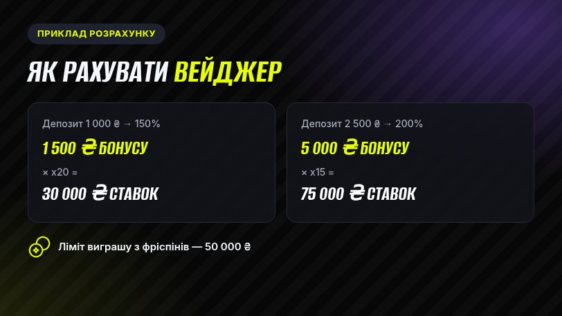 Розрахунок вейджера x20 і x15 для бонусу на депозит