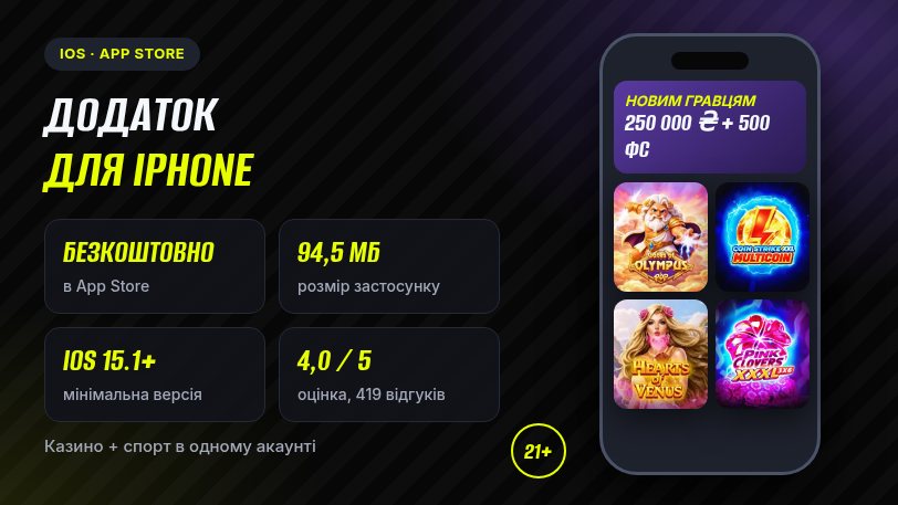 Бетон казино додаток на екрані iPhone: лобі зі слотами та вітальним бонусом