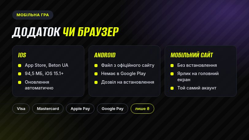 Порівняння застосунку iOS, Android-версії та мобільного сайту казино