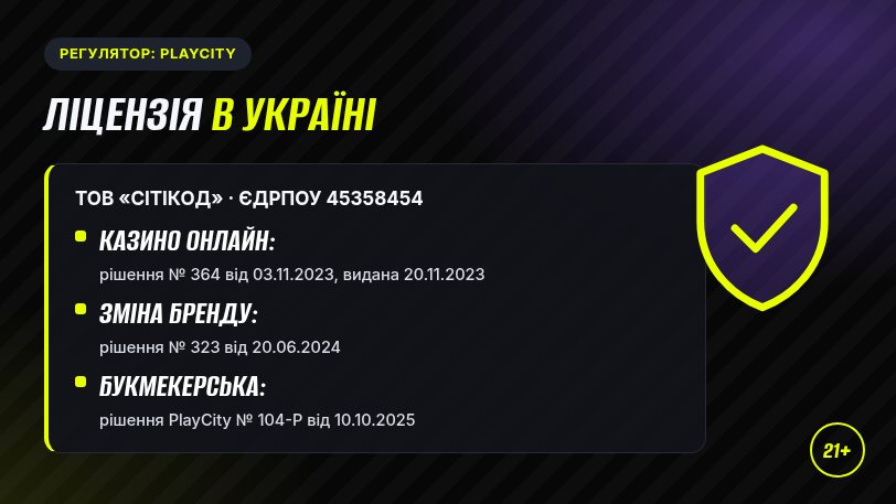 Ліцензія Бетон казино в Україні: рішення № 364 від 03.11.2023 та букмекерська ліцензія № 104-Р