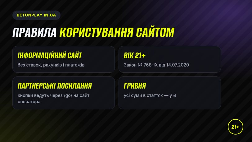 Правила користування сайтом betonplay.in.ua: вік 21+, гривня, партнерські посилання
