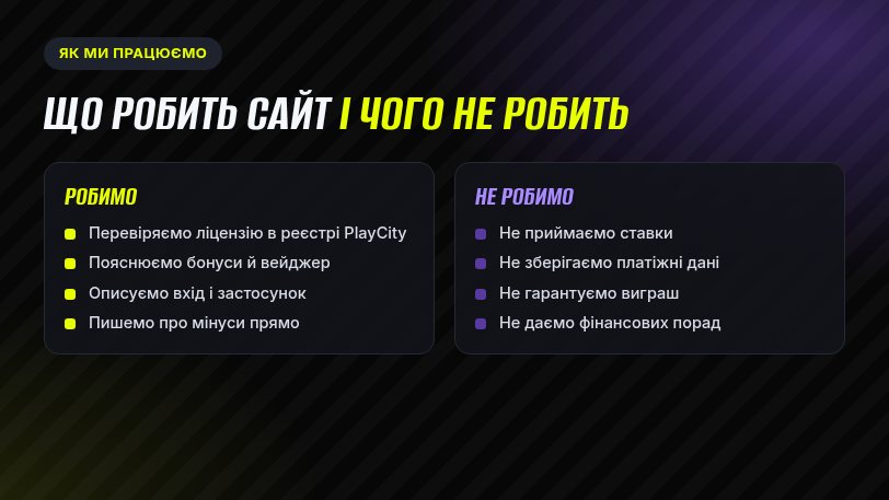 Що робить і чого не робить інформаційний сайт про Бетон казино